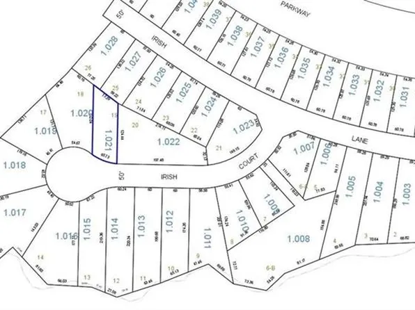 315 Irish Ct, Phenix City, AL 36869