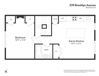 Rented by HomeCanvasr NY, Inc.