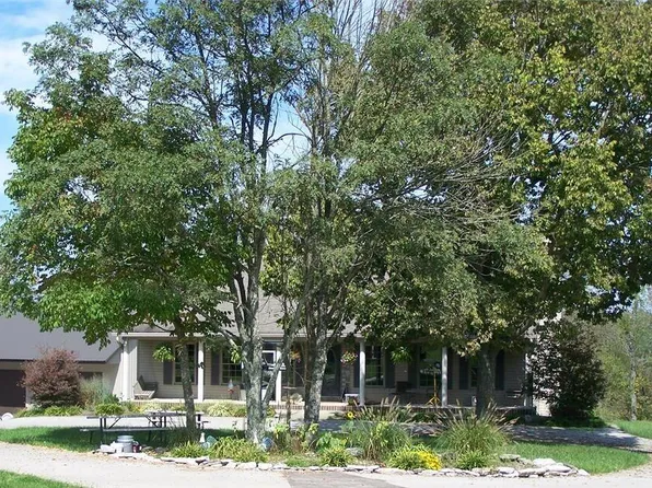 574 Bowman Rd, Versailles, KY 40383