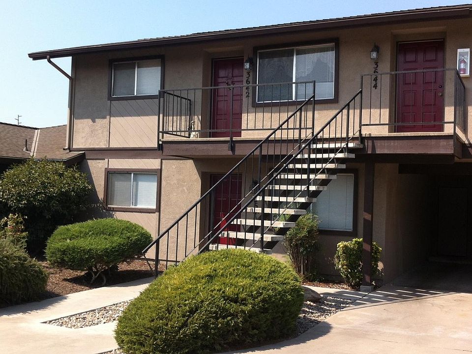 1st image of 3644 S Shady St