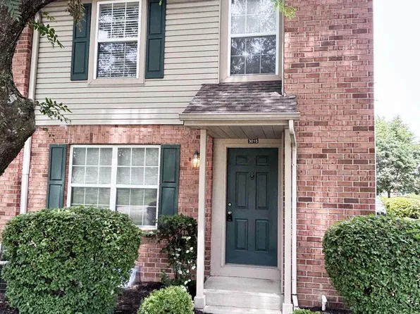 3015 Glenloch Cir, Dublin, OH 43017