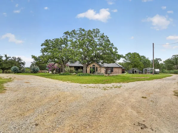 1017 County Road 3555, Paradise, TX 76073