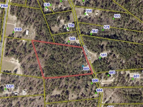 589 Sharpe Cir, Lexington, SC 29073