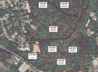 141 Willett Dr, Columbus, GA 31904