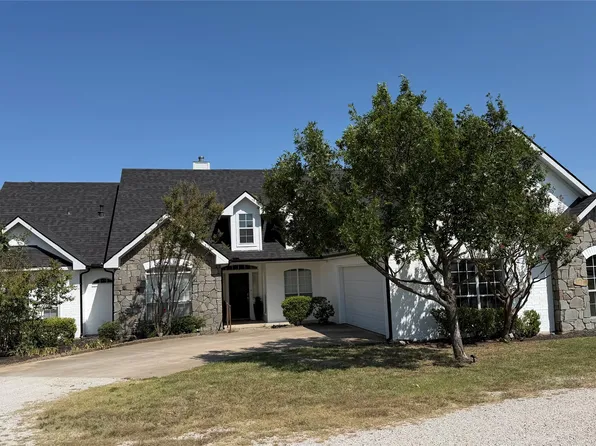 1690 Lawlis Ln, Sanger, TX 76266