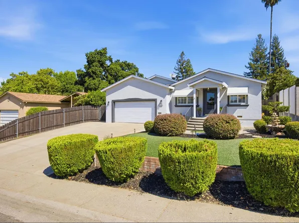 7609 Eastgate Ave, Citrus Heights, CA 95610