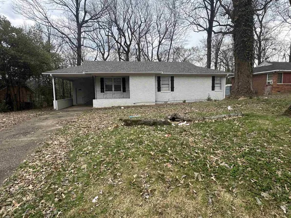 3766 Argonne St Lot 30, Memphis, TN 38127