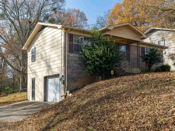 1859 Ligon Ave, Birmingham, AL 35217