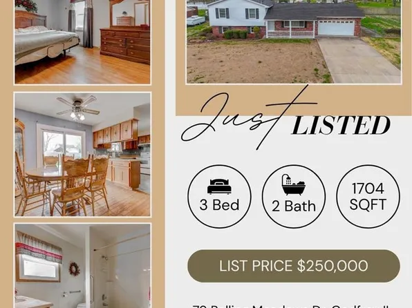 79 Rolling Meadows Dr, Godfrey, IL 62035