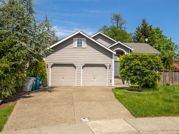 Zillow Renton Rentals