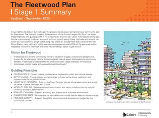 14895 Fraser Hwy, Surrey, BC V3R3N8