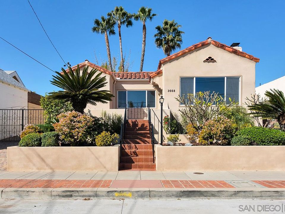 1st image of 3668 Kite St