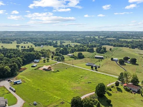 3 Siddens Rd, Glasgow, KY 42141