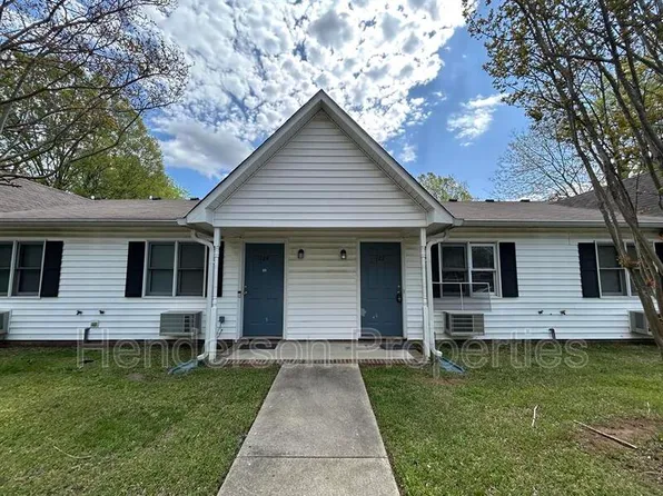 1442 Riverview Rd, Rock Hill, SC