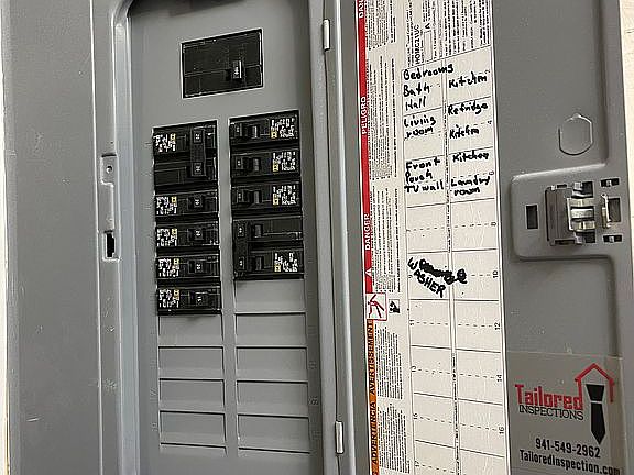 New electric panel/breakers