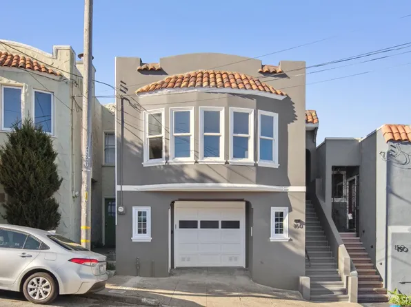 160 Gambier St, San Francisco, CA 94134