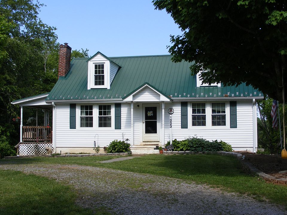 front view