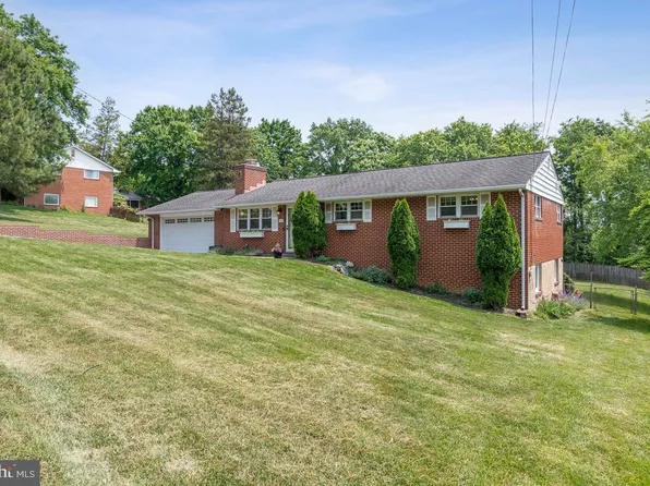 9519 Burton Ave, Parkville, MD 21234