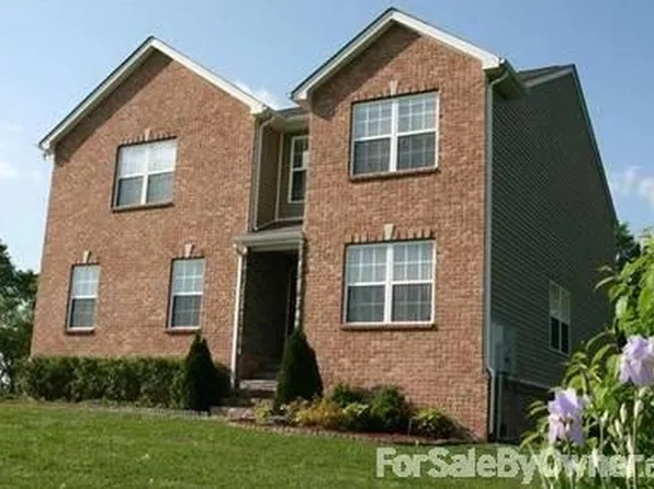 3410 Coble Rd, Lewisburg, TN 37091