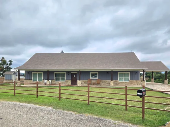 1142 Dunn Dr, Palo Pinto, TX 76484