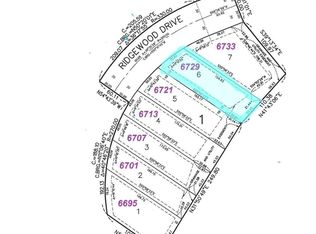 6729 Ridgewood Dr, Cannon Falls, MN 55009