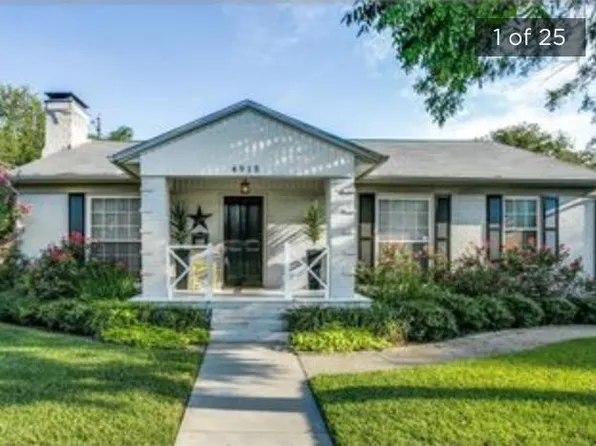 4915 Wren Way, Dallas, TX 75209