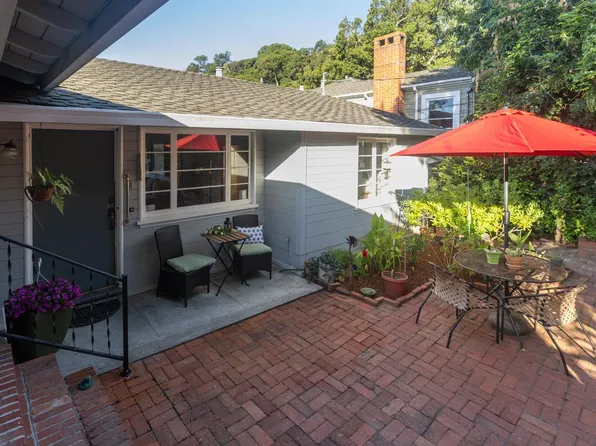 22 Miramar Avenue, San Rafael, CA 94901
