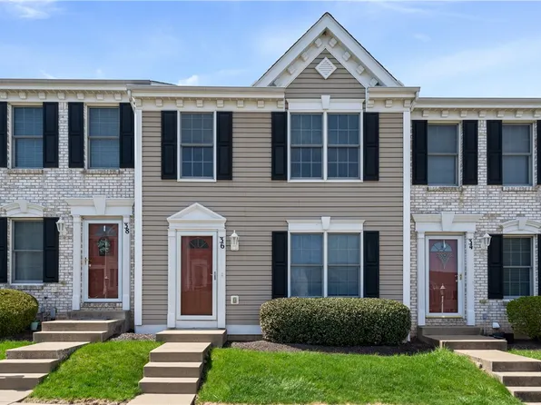 36 Castle View Dr, Mc Kees Rocks, PA 15136