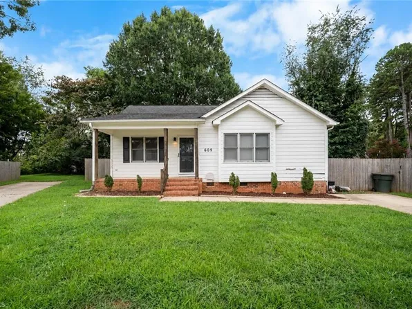 609 Forest Brook Dr, Greensboro, NC 27406