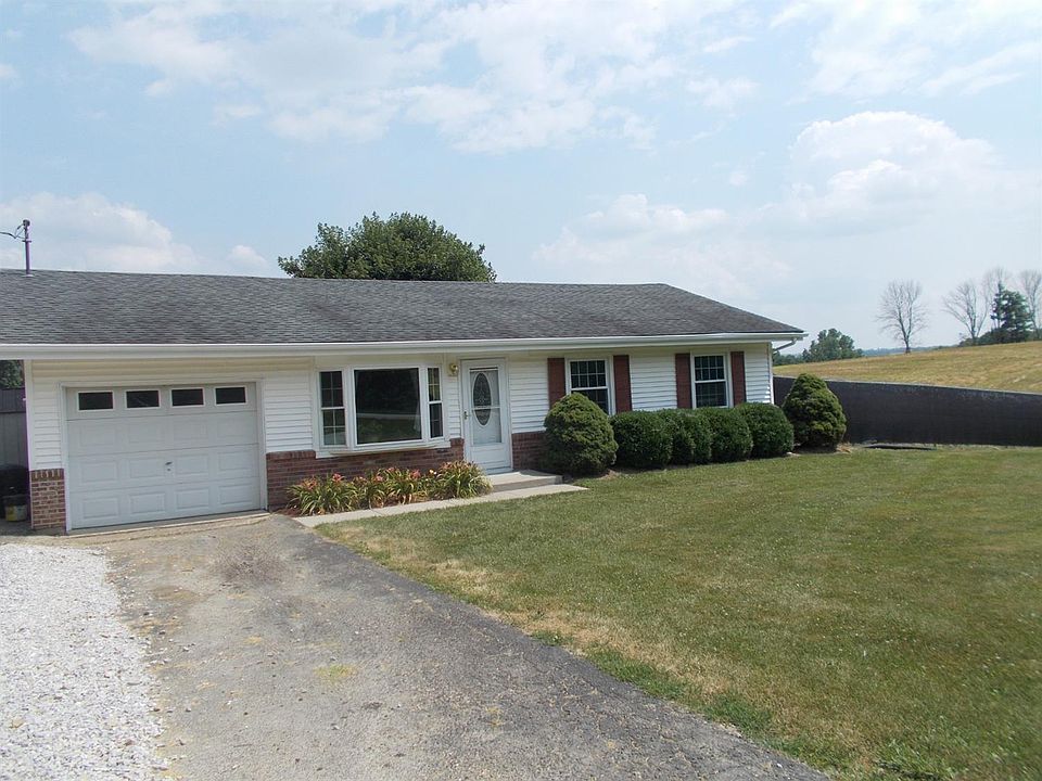 1st image of 8249 Old State Road 350