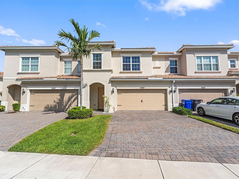 1st image of 5075 Greenway Drive