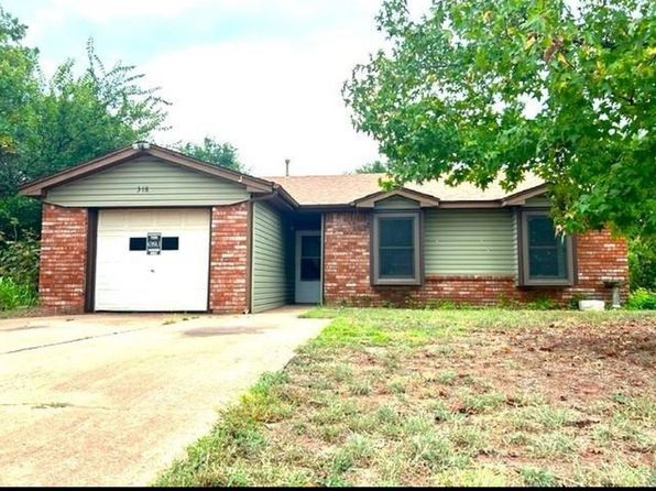 316 S Colby Lance St