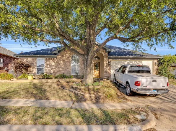 8002 Peregrine Trl, Arlington, TX 76001