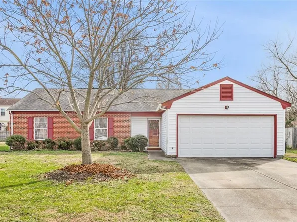 7 Lake Ontario Court, Hampton, VA 23669