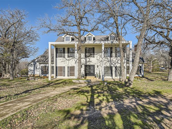 Home for Sale in Denton TX