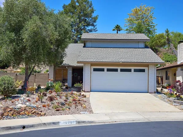 1936 Circle Park Ln, Encinitas, CA 92024