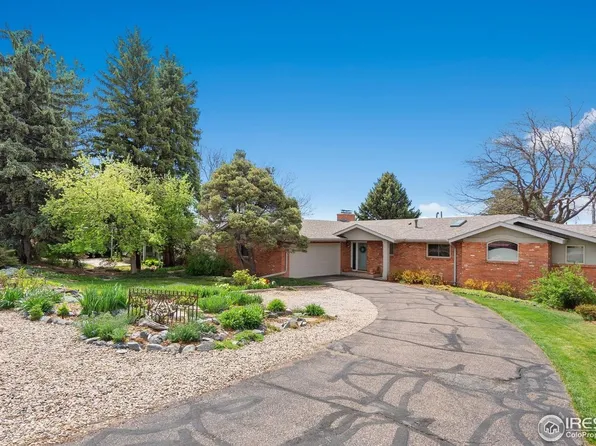 1523 Country Club Rd, Fort Collins, CO 80524