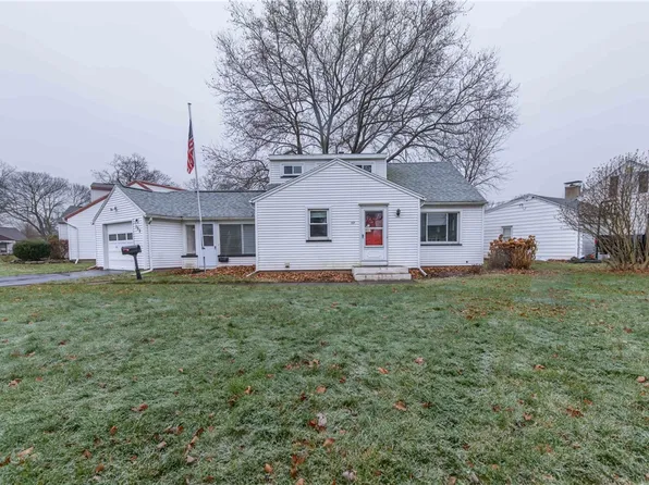 137 Legion Cir, Rochester, NY 14616
