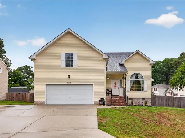 5328 Rockingham Dr, Williamsburg, VA 23188