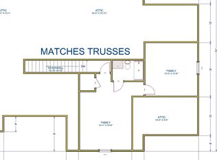 Lakewood Plan, Legacy Farms, Pickens, SC 29671