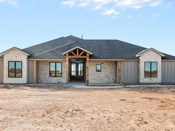 14505 N County Road 3240, Idalou, TX 79329
