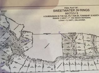 12573 Sweet Poin, Guthrie, OK 73044