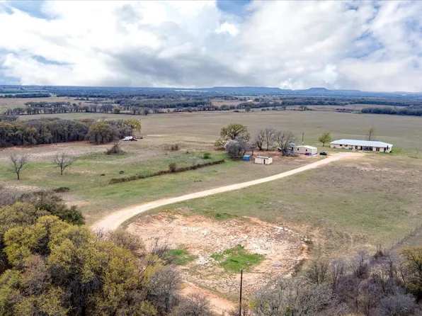 1740 Highway 2247, Comanche, TX 76442