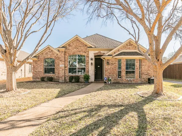 12608 Red Hawk Dr, Frisco, TX 75033
