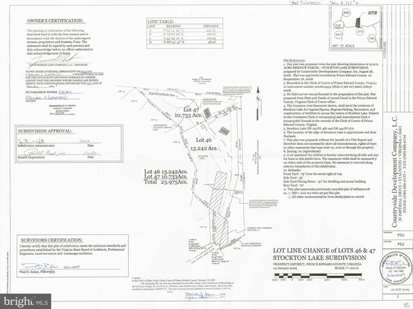 Lindsay Rd LOT 47, Pamplin, VA 23958