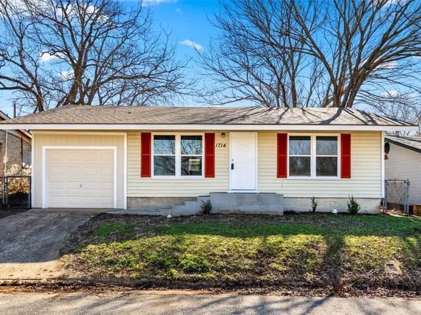1714 W Parnell St, Denison, TX 75020