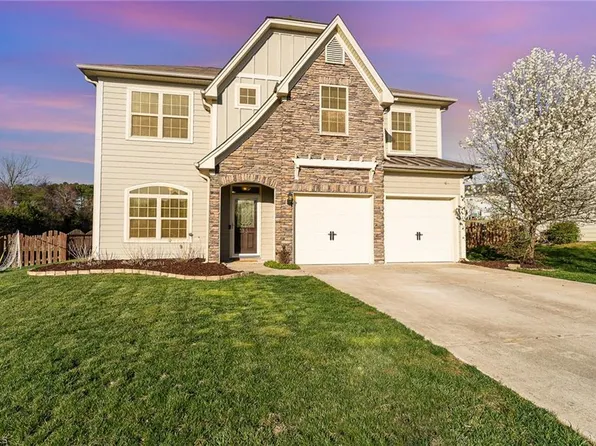 2359 Birch View Dr, High Point, NC 27265