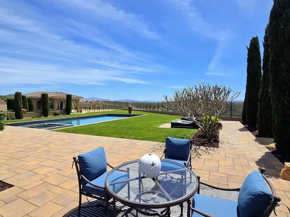 15789 Bacara Ct, San Diego, CA 92131