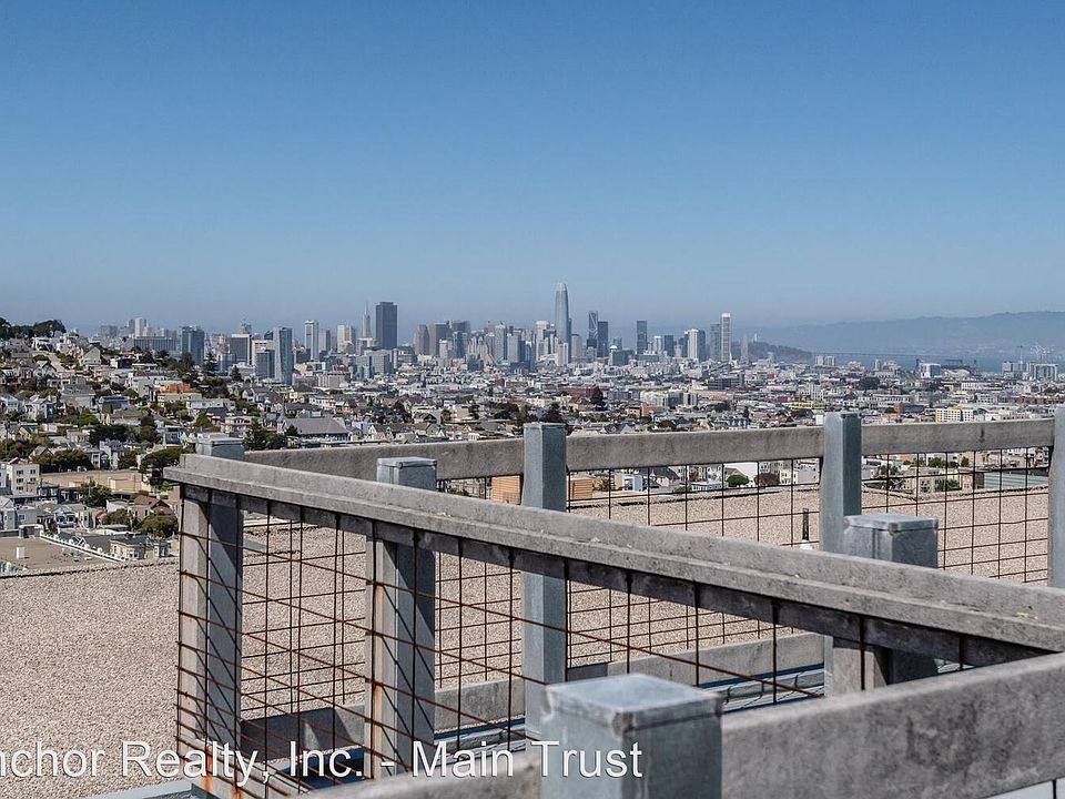 1st image of 550 27th St APT 306