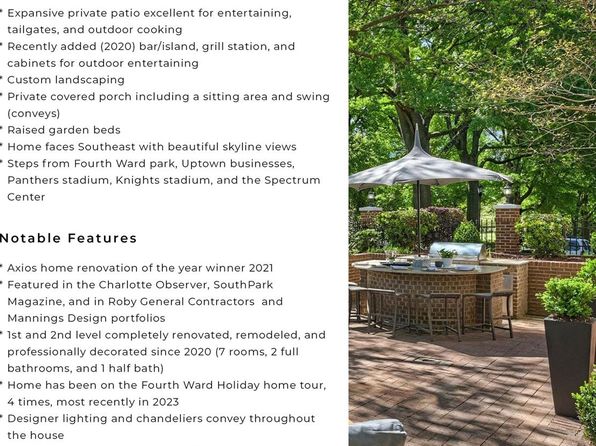 423 N Pine St, Charlotte, NC 28202
